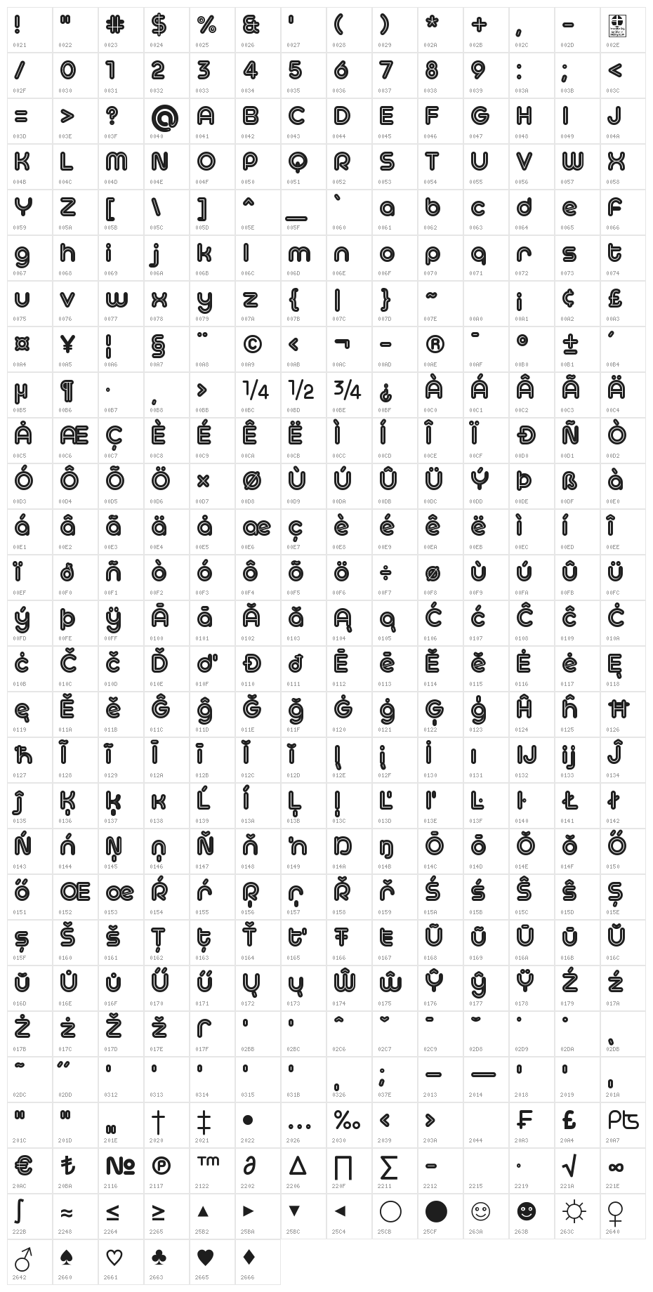 Typo Hoop Inline Demo Character Map