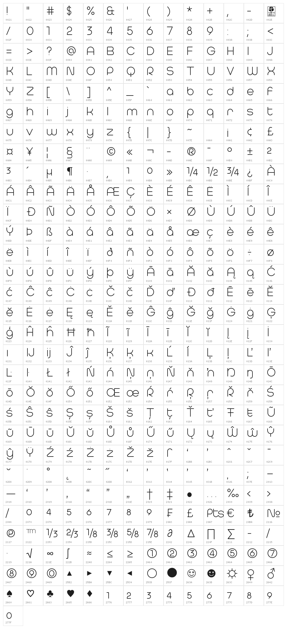 Typo Hoop Light Demo Character Map