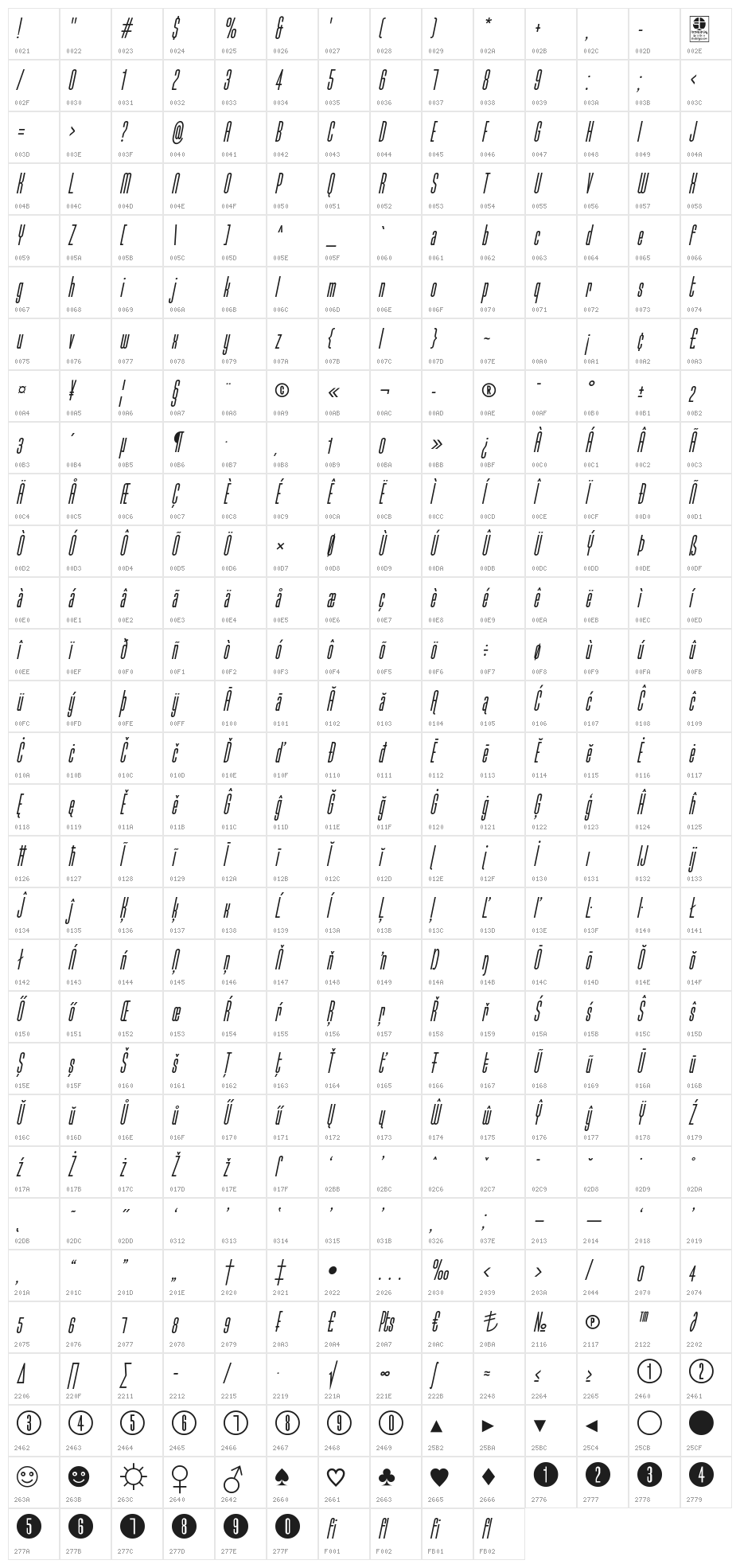 Typo-Longest Demo Italic Character Map