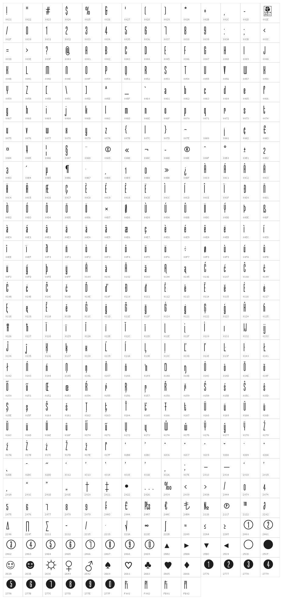 Typo-Longest Demo Character Map