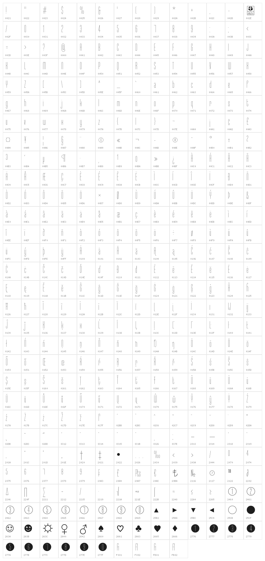 Typo-Longest Thin Demo Character Map