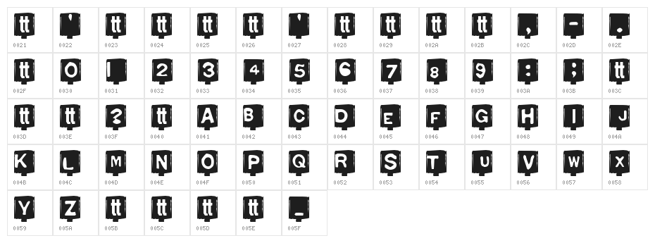 Typo Negative Character Map