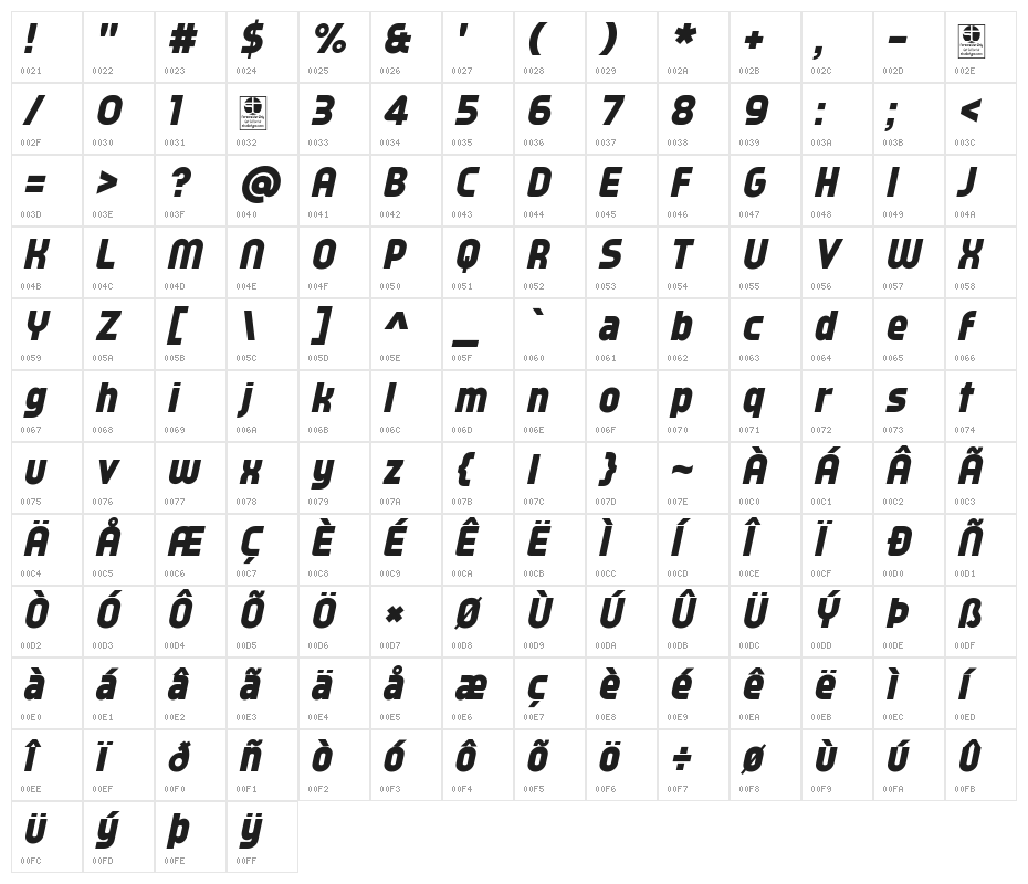 Typo Oval Black Demo Italic Character Map