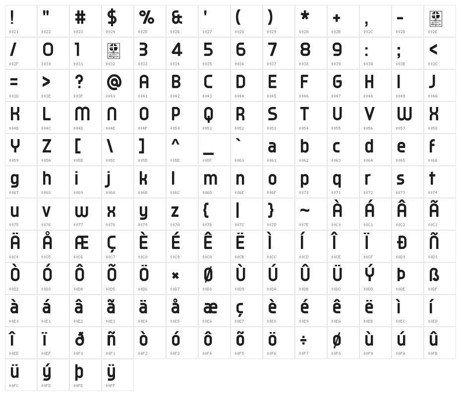 Typo Oval Demo Bold Character Map
