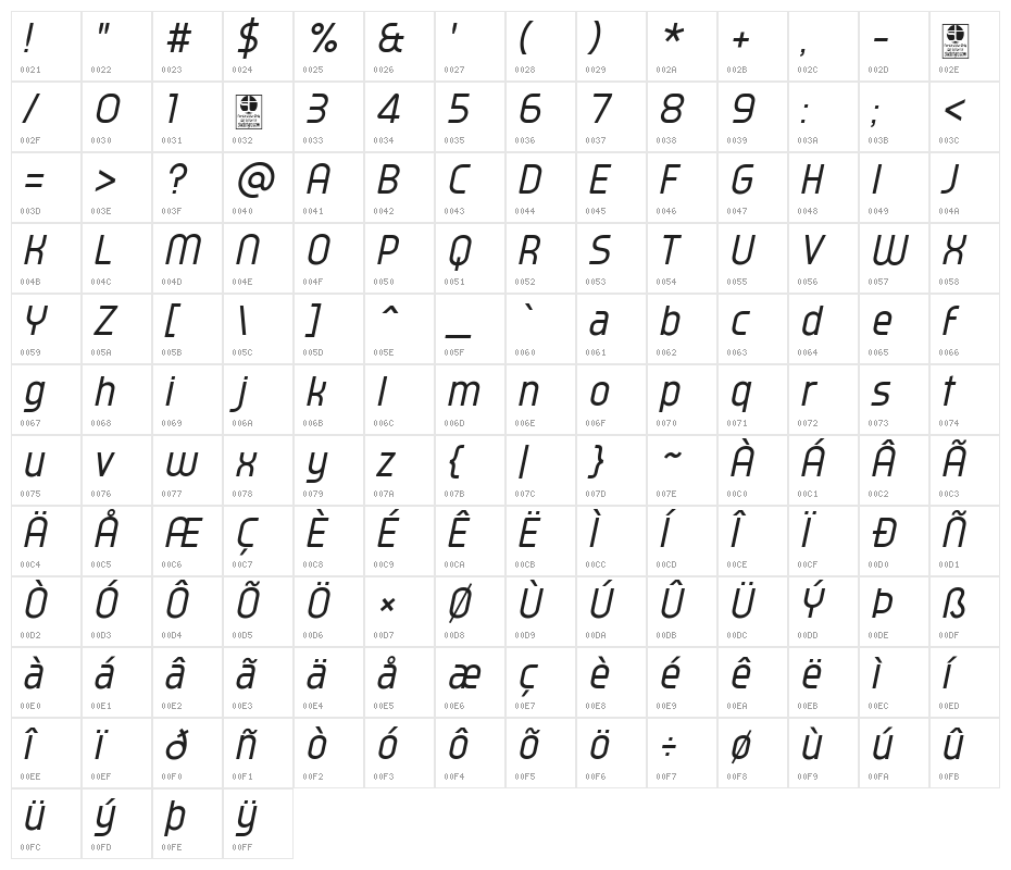 Typo Oval Demo Italic Character Map