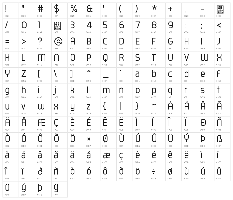 Typo Oval Demo Character Map