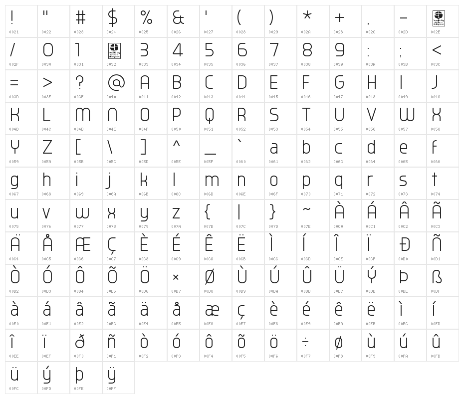 Typo Oval Light Demo Character Map