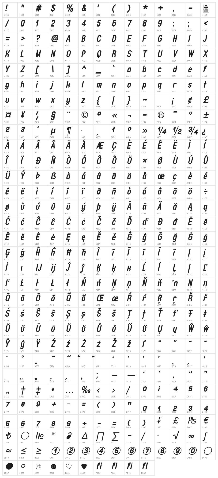 Typo Quik Demo Bold Italic Character Map