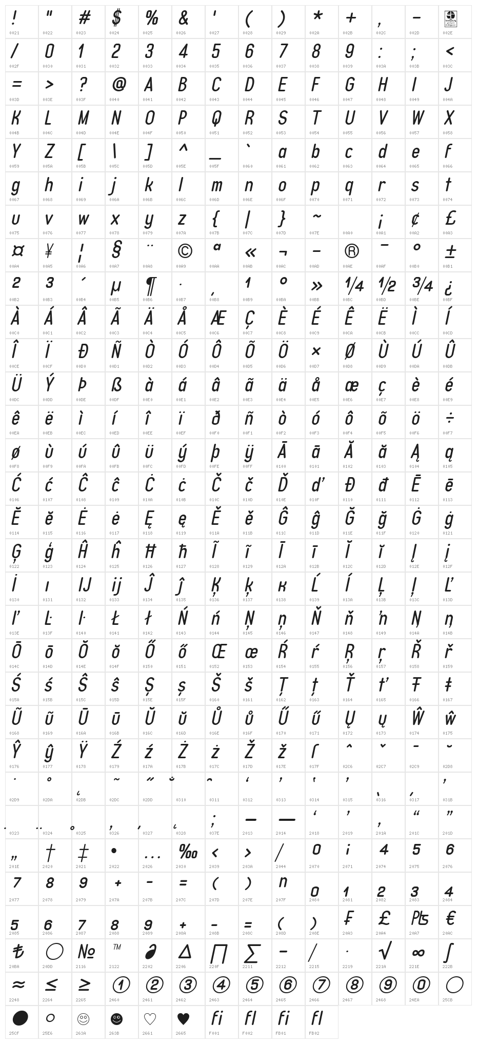 Typo Quik Demo Italic Character Map