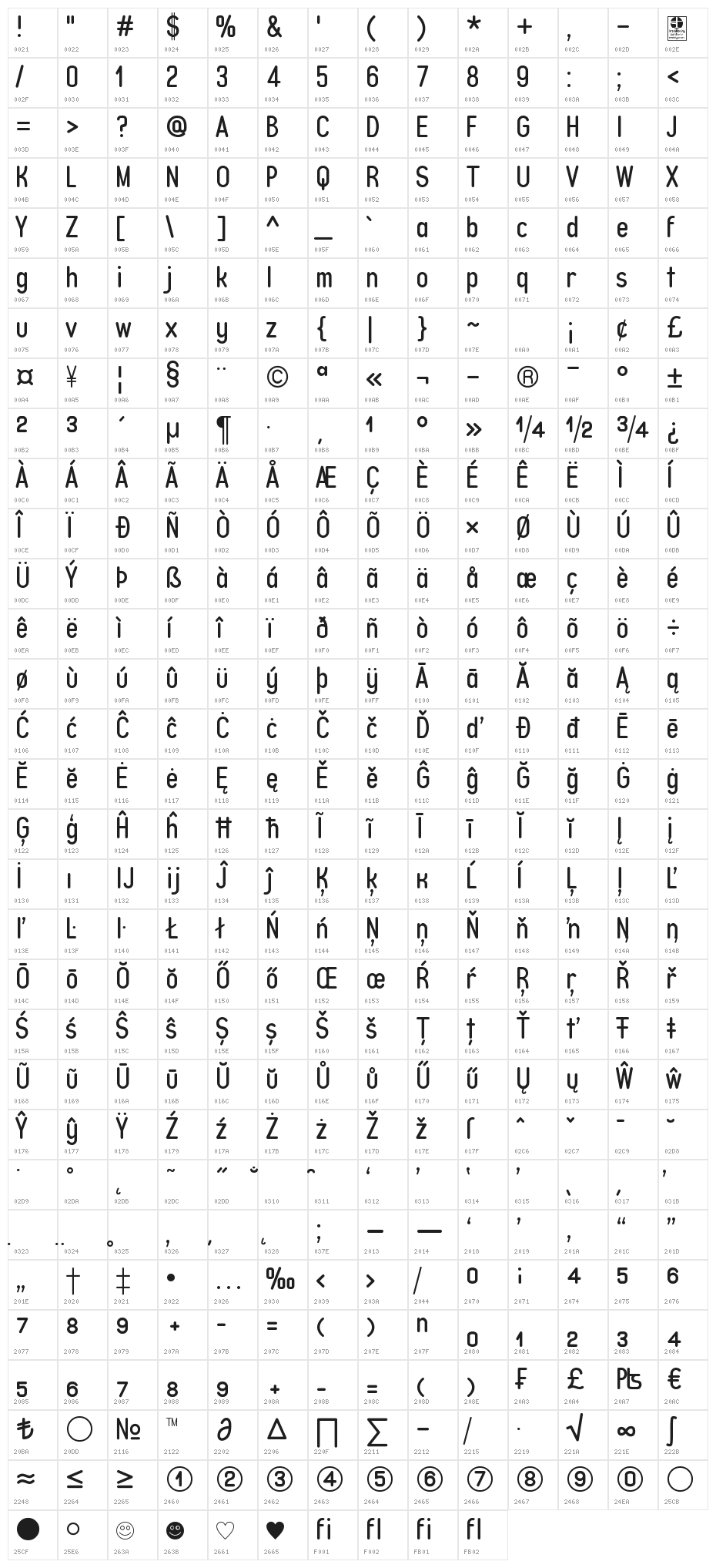 Typo Quik Demo Character Map