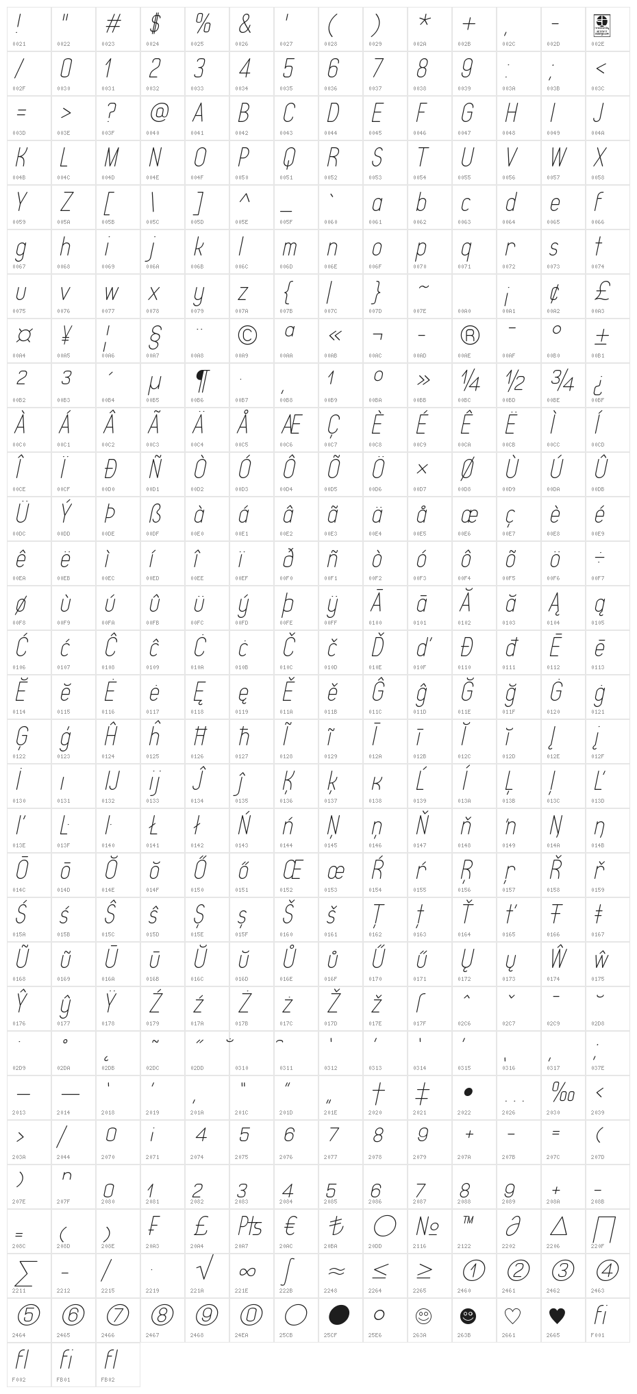 Typo Quik Thin Demo Italic Character Map