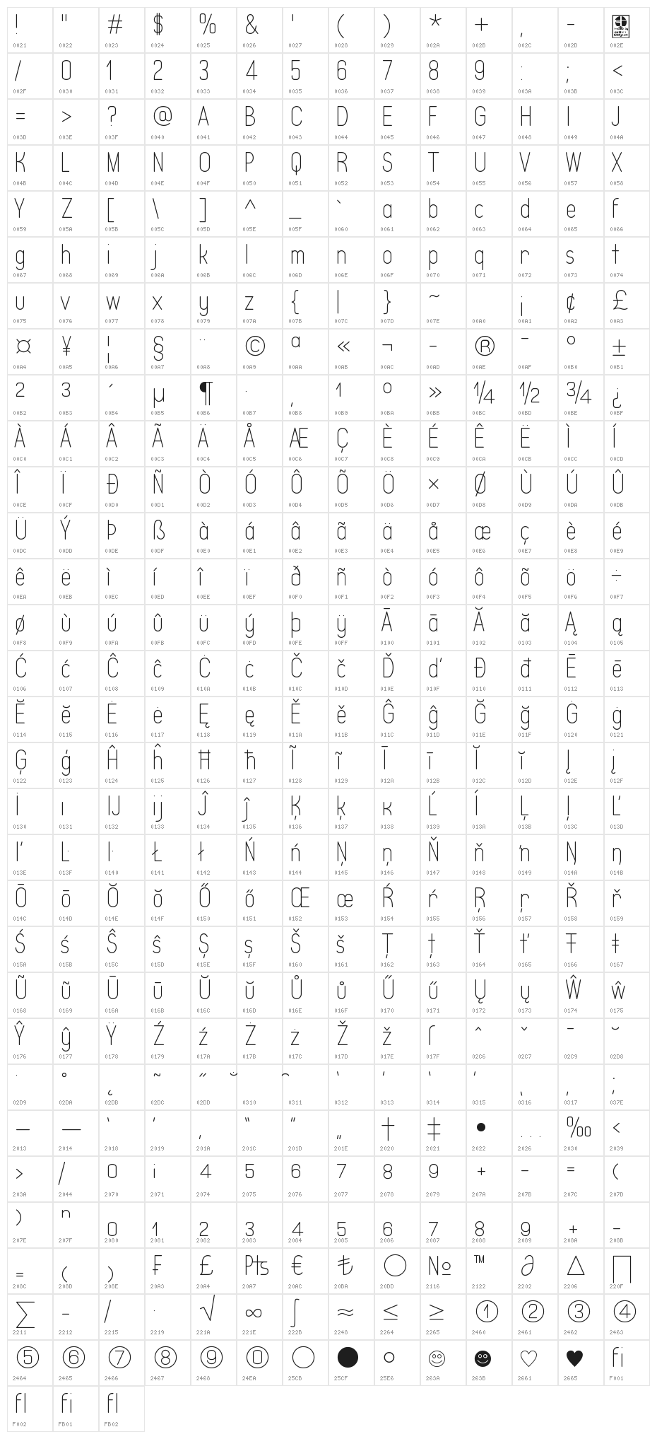 Typo Quik Thin Demo Character Map