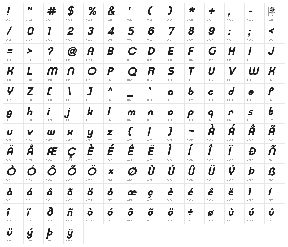 Typo Ring Demo Bold Italic Character Map