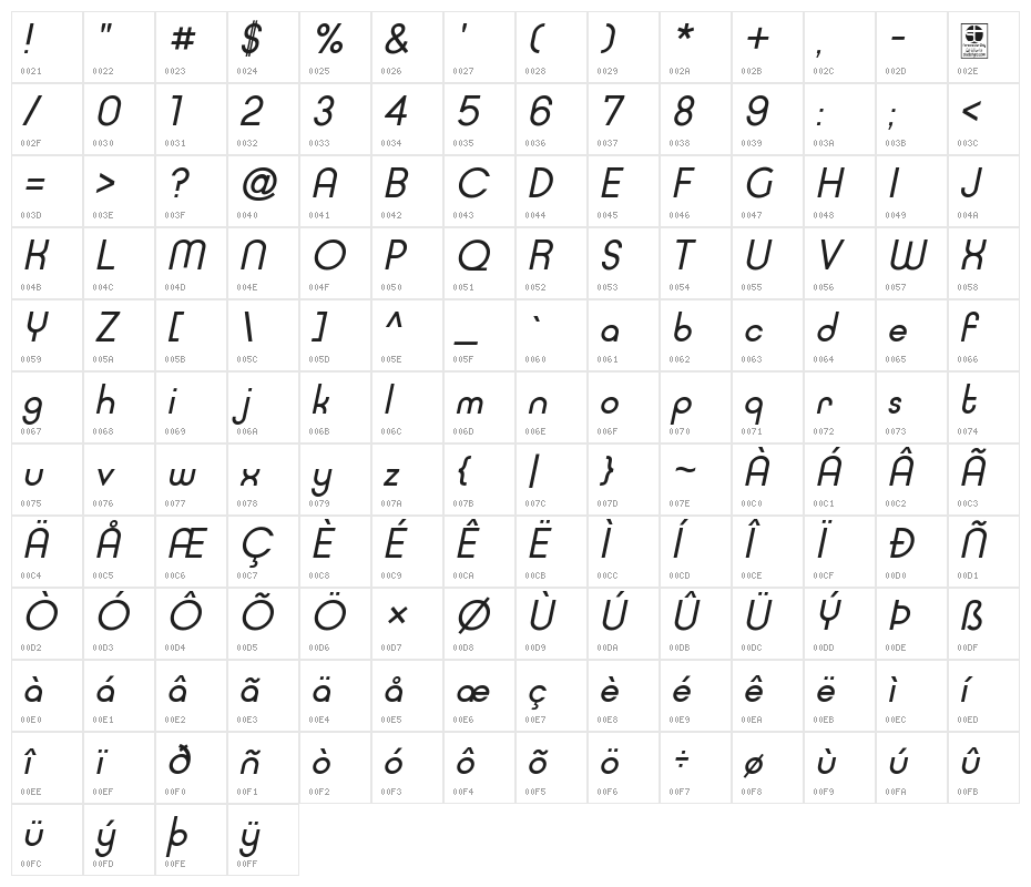 Typo Ring Demo Italic Character Map