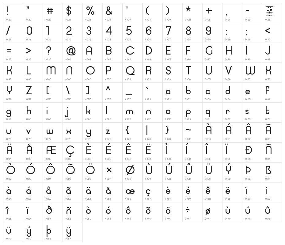 Typo Ring Demo Character Map