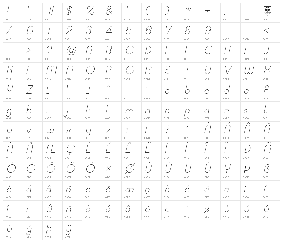 Typo Ring Light Demo Italic Character Map