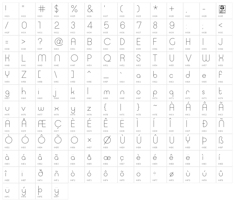 Typo Ring Light Demo Character Map