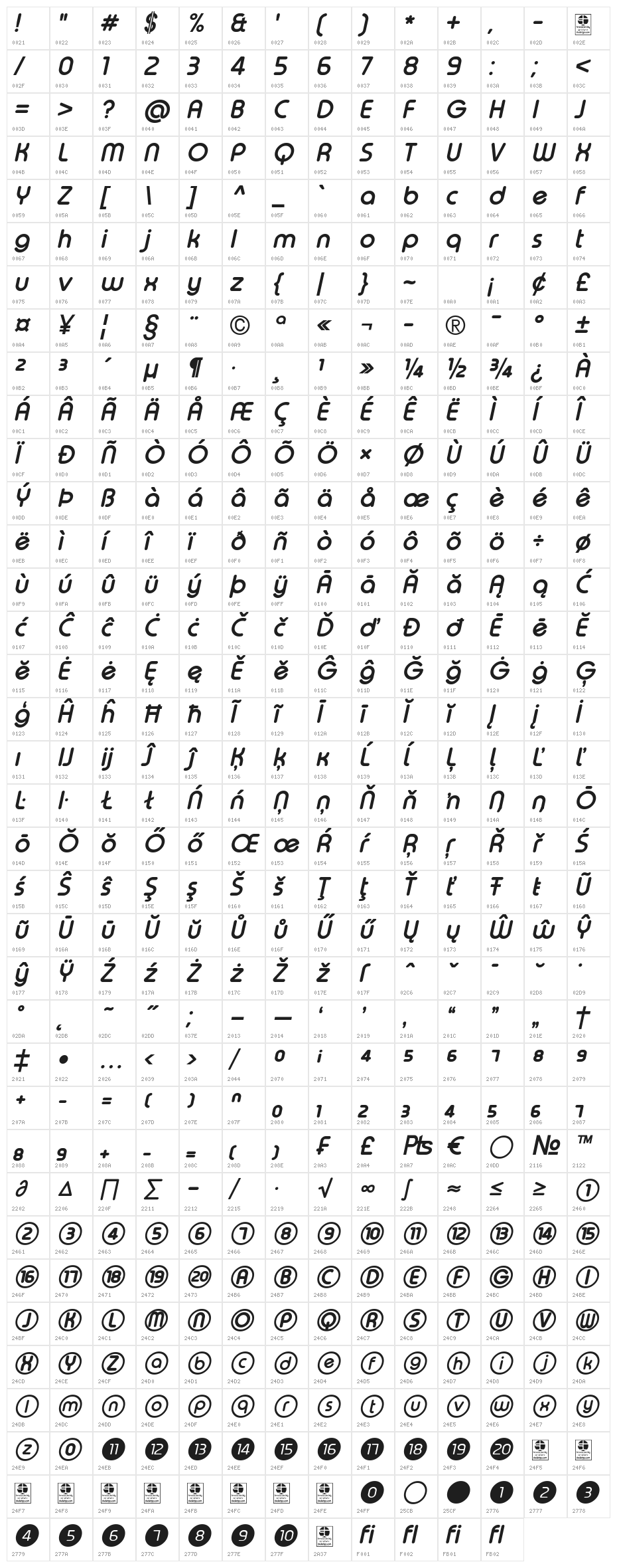 Typo Round Bold Italic Demo Character Map