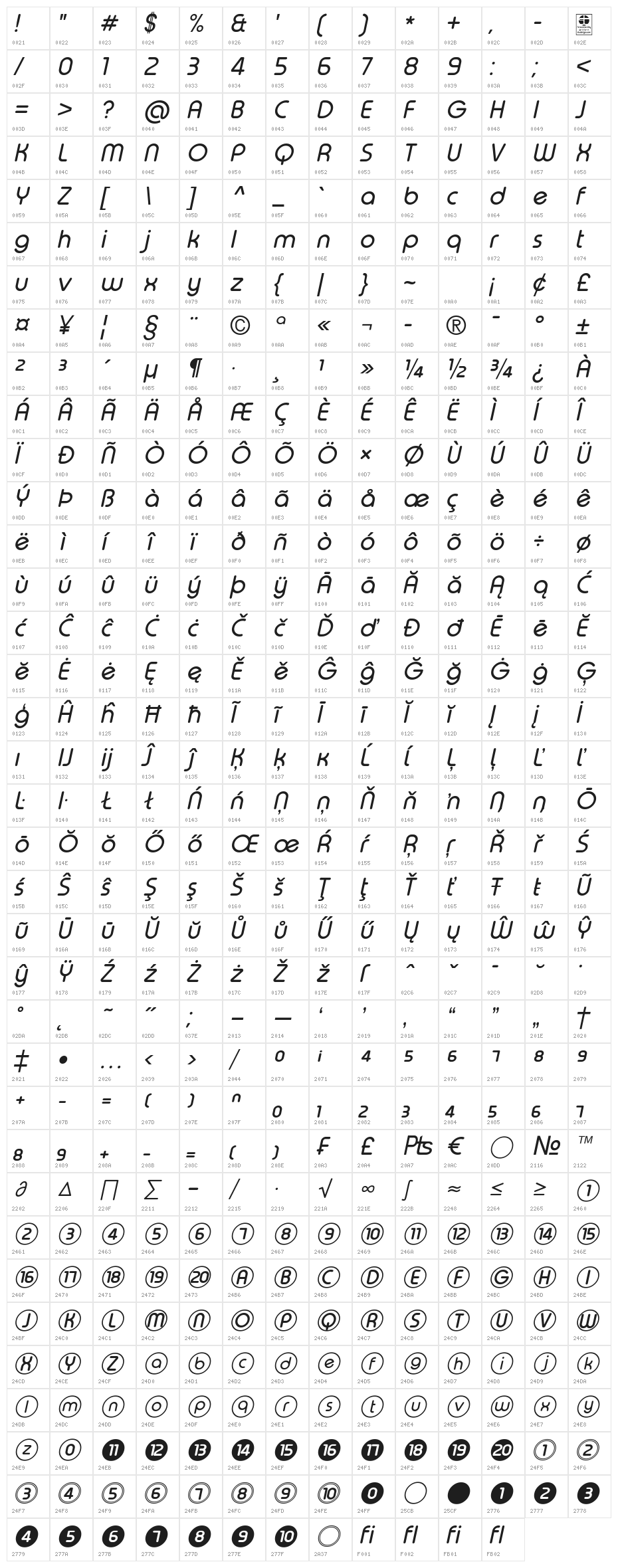 Typo Round Italic Demo Character Map