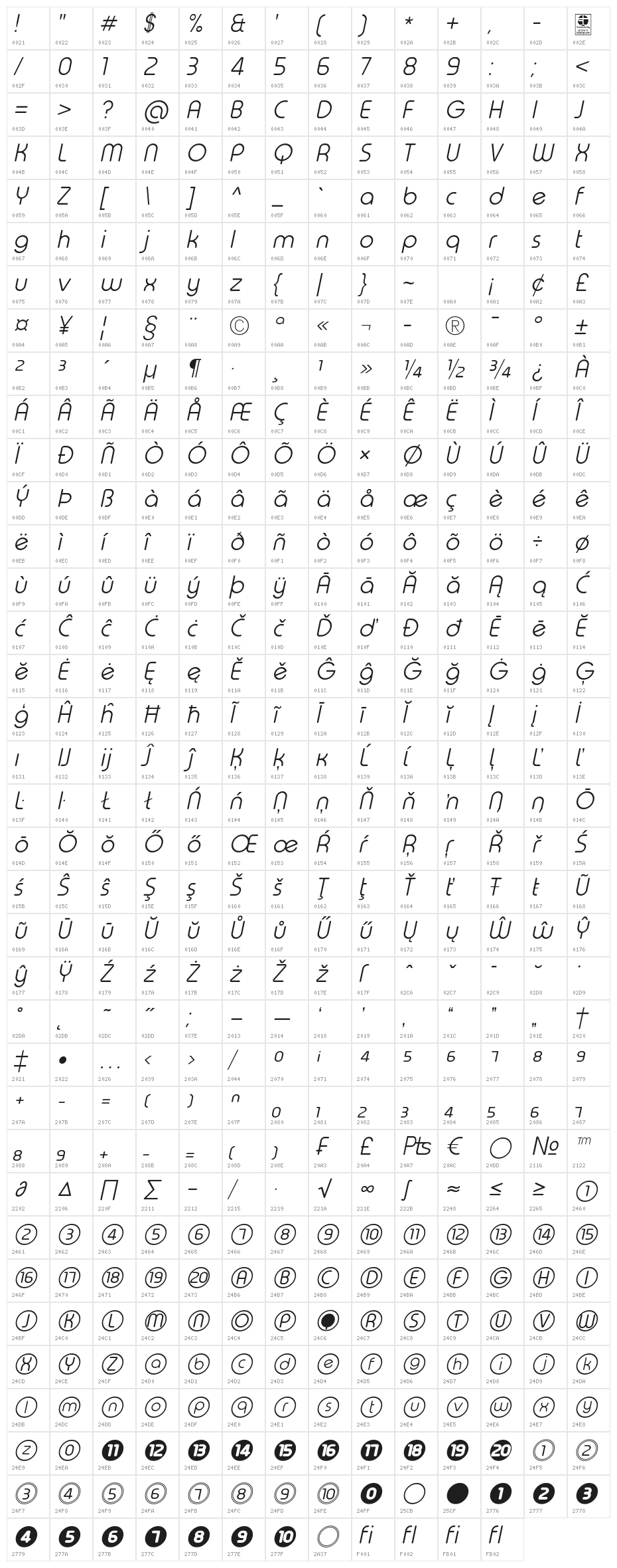 Typo Round Light Italic Demo Character Map