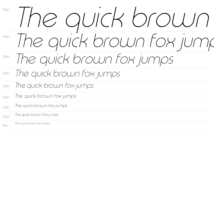 Typo Round Thin Italic Demo Waterfall