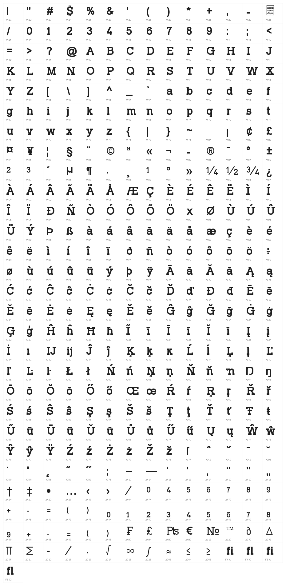 Typo Slab Bold Character Map