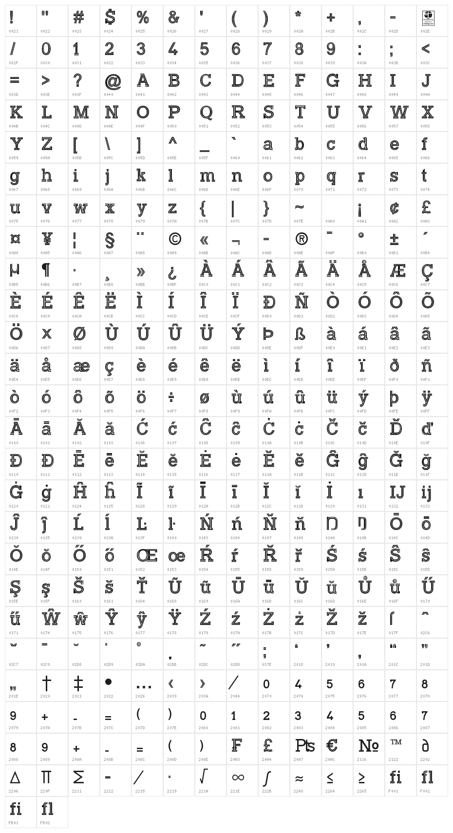 Typo Slab Inline Demo Character Map