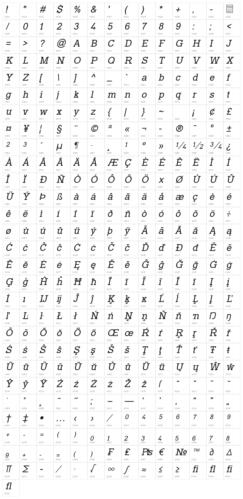 Typo Slab Italic Character Map