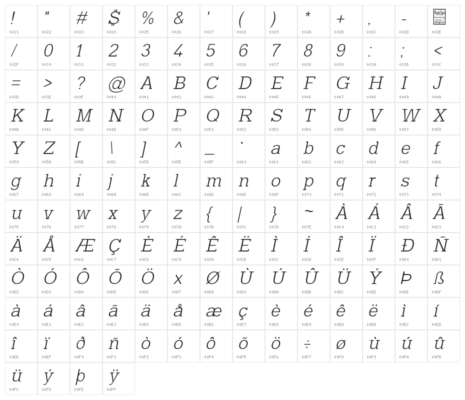 Typo Slab Light Character Map
