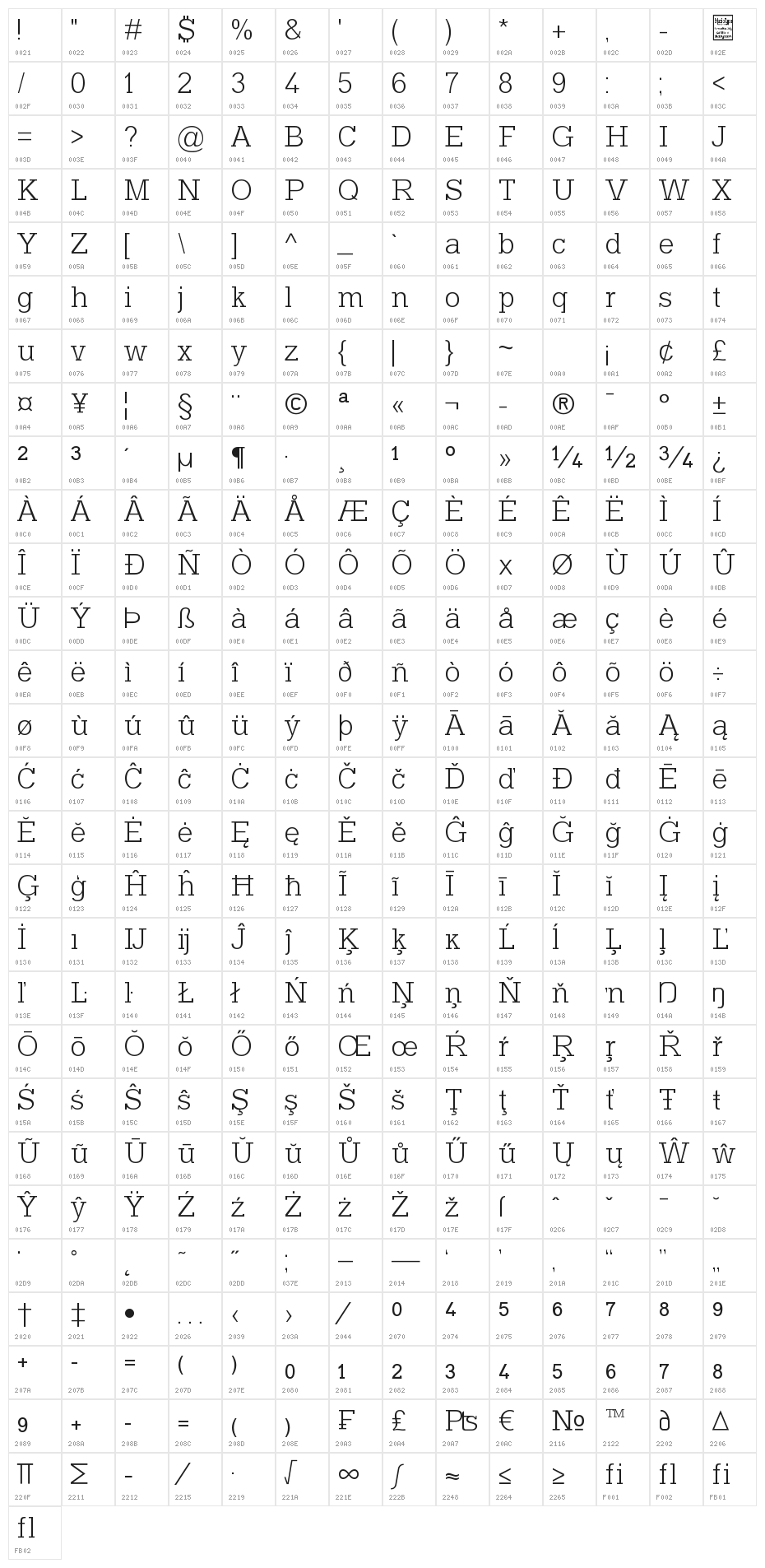 Typo Slab Light Character Map
