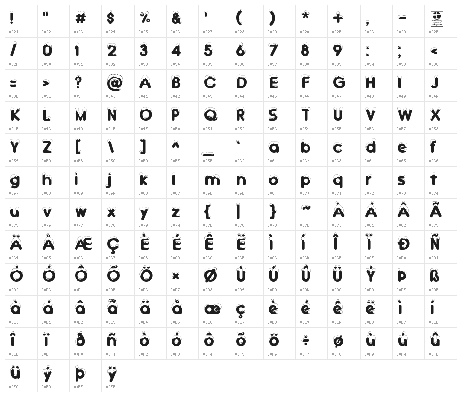 Typo Snowy Demo Character Map