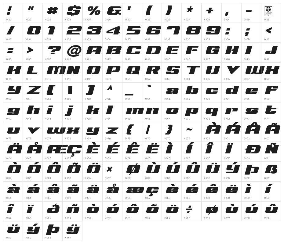 Typo Speed Black Demo Italic Character Map