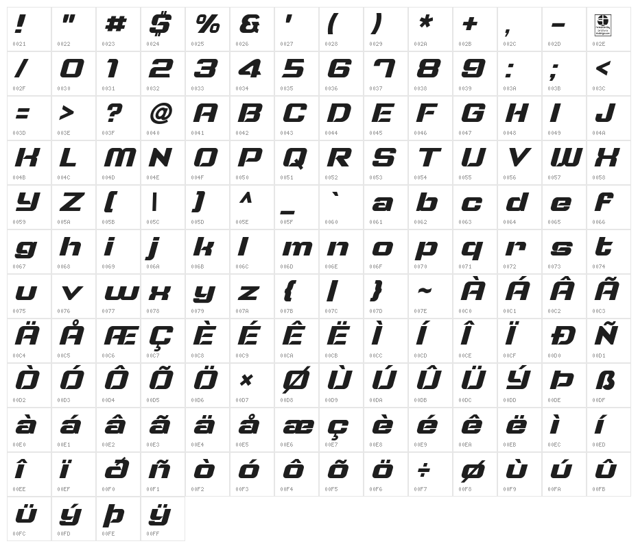 Typo Speed Bold Demo Italic Character Map