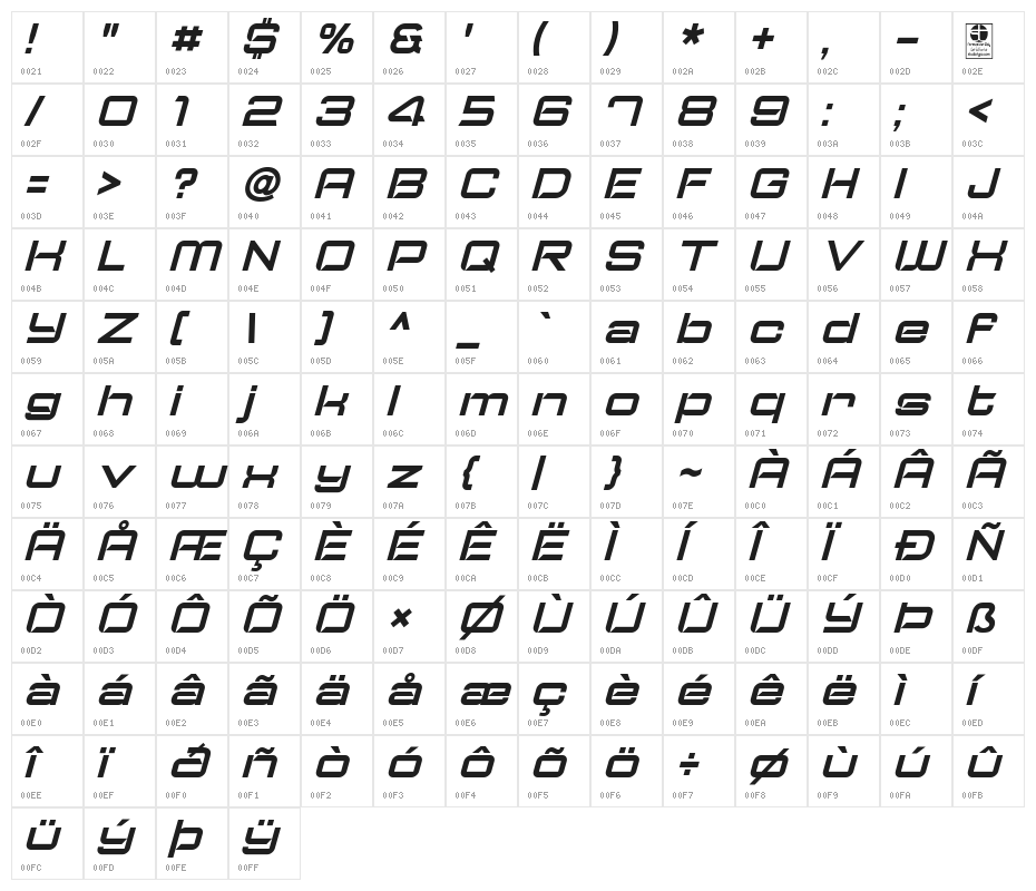 Typo Speed Demo Italic Character Map
