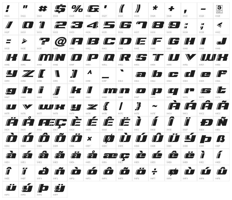 Typo Speed Shadowed Demo Character Map