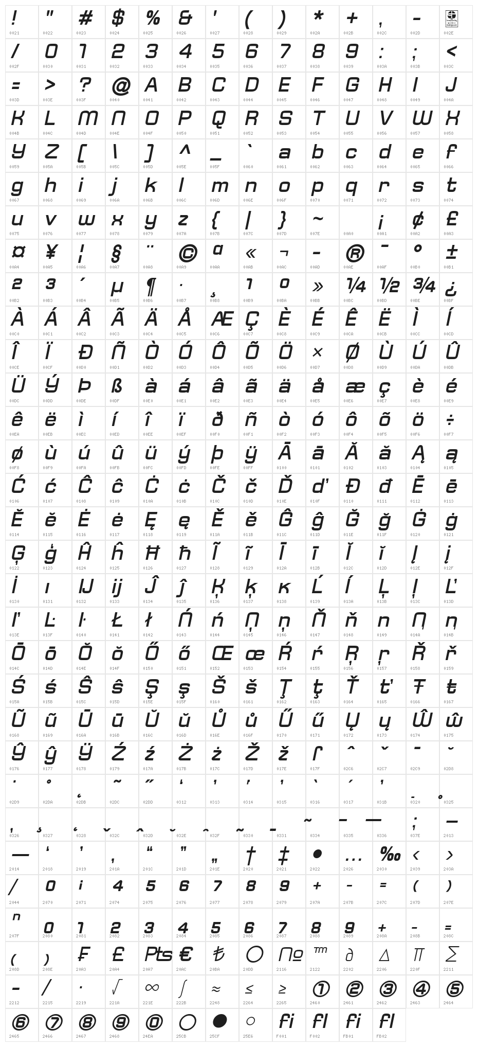 Typo Square Bold Italic Demo Character Map