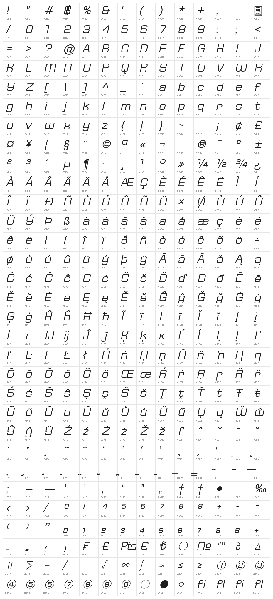 Typo Square Italic Demo Character Map