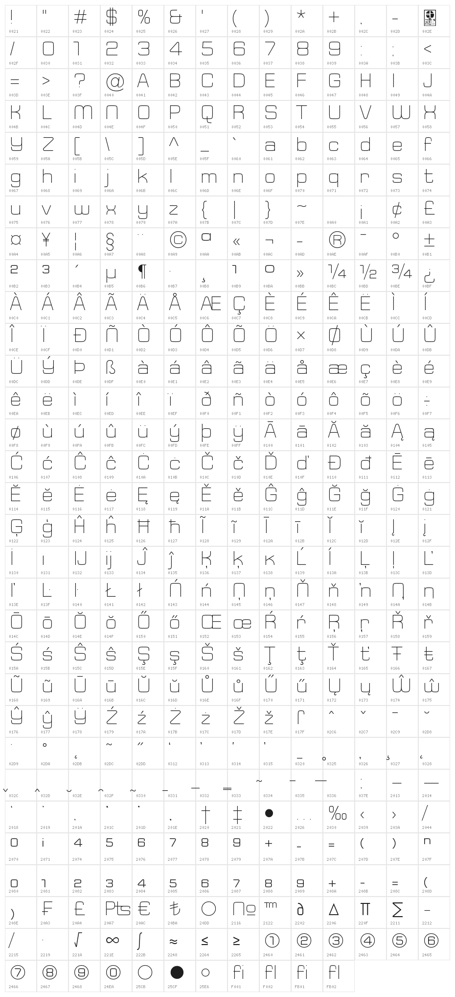 Typo Square Light Demo Character Map