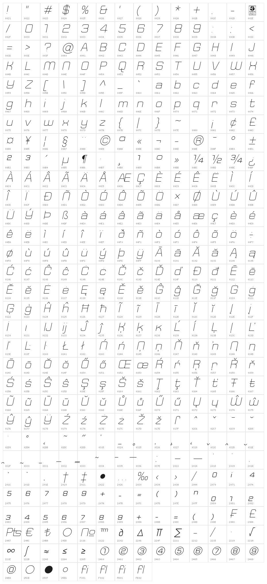 Typo Square Light Italic Demo Character Map