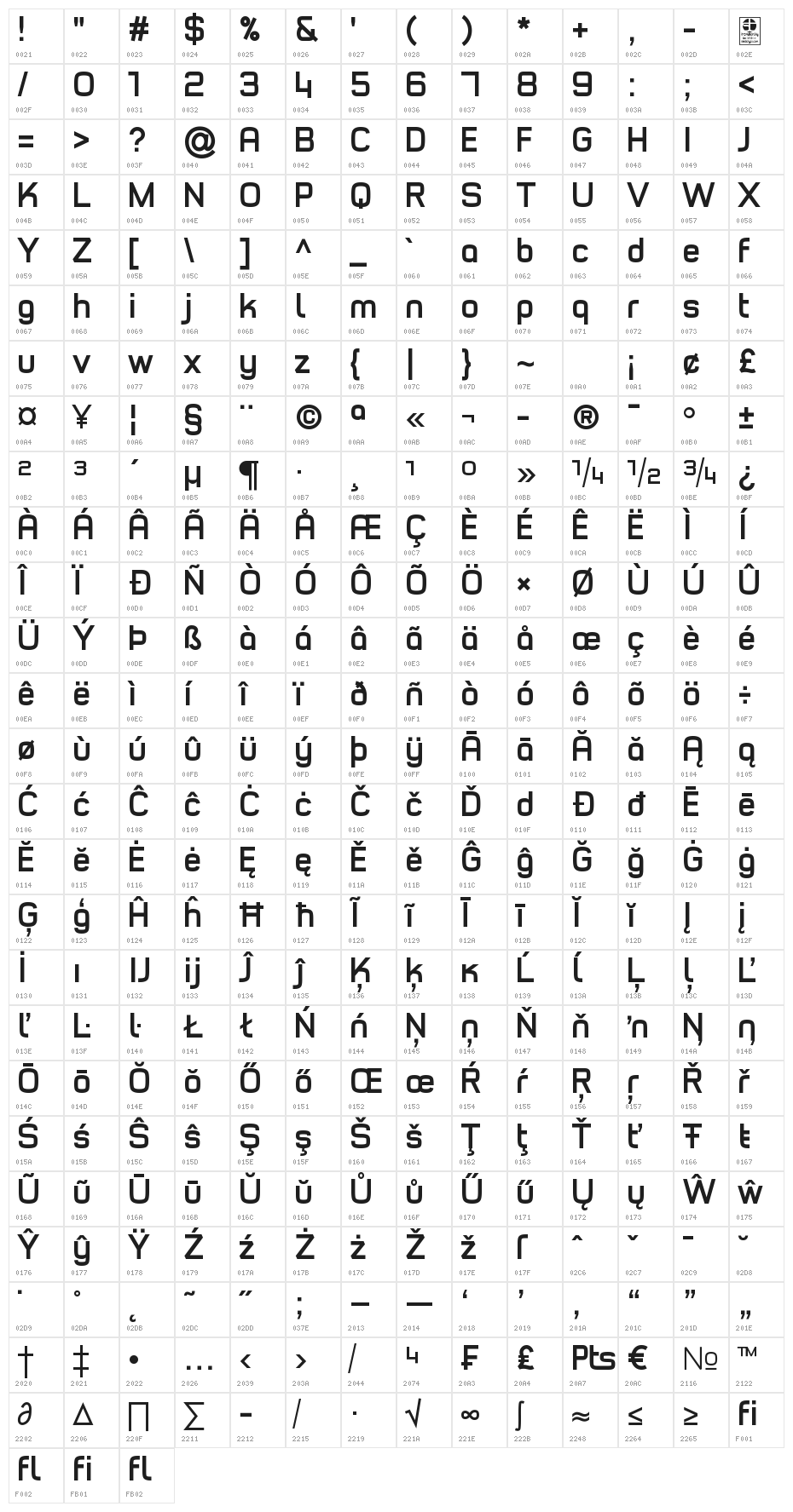 Typo Style Demo Bold Character Map