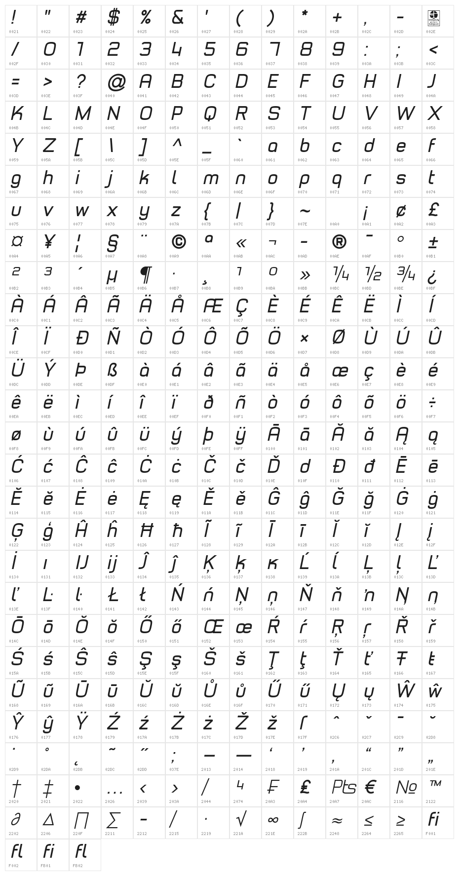 Typo Style Demo Italic Character Map