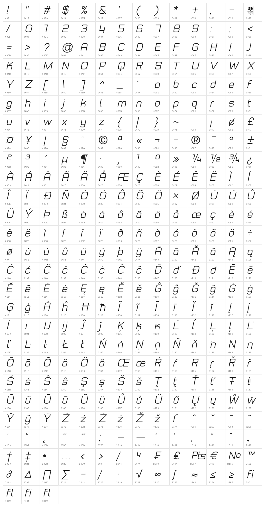 Typo Style Light Demo Italic Character Map