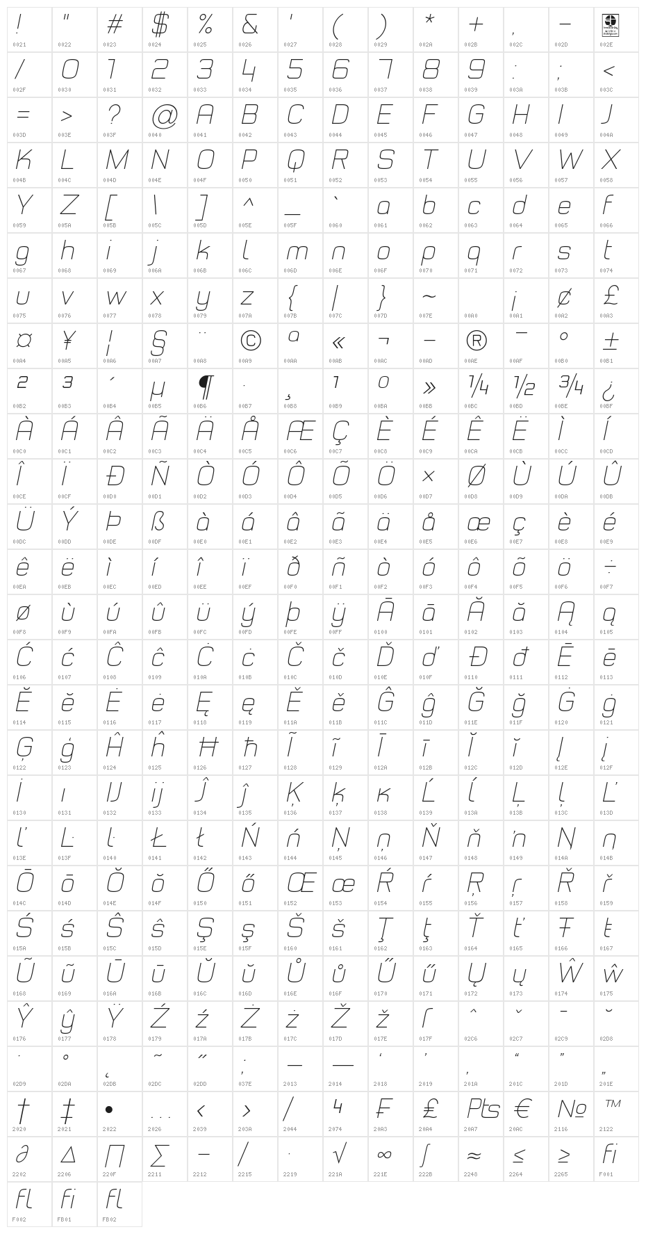 Typo Style Thin Demo Italic Character Map