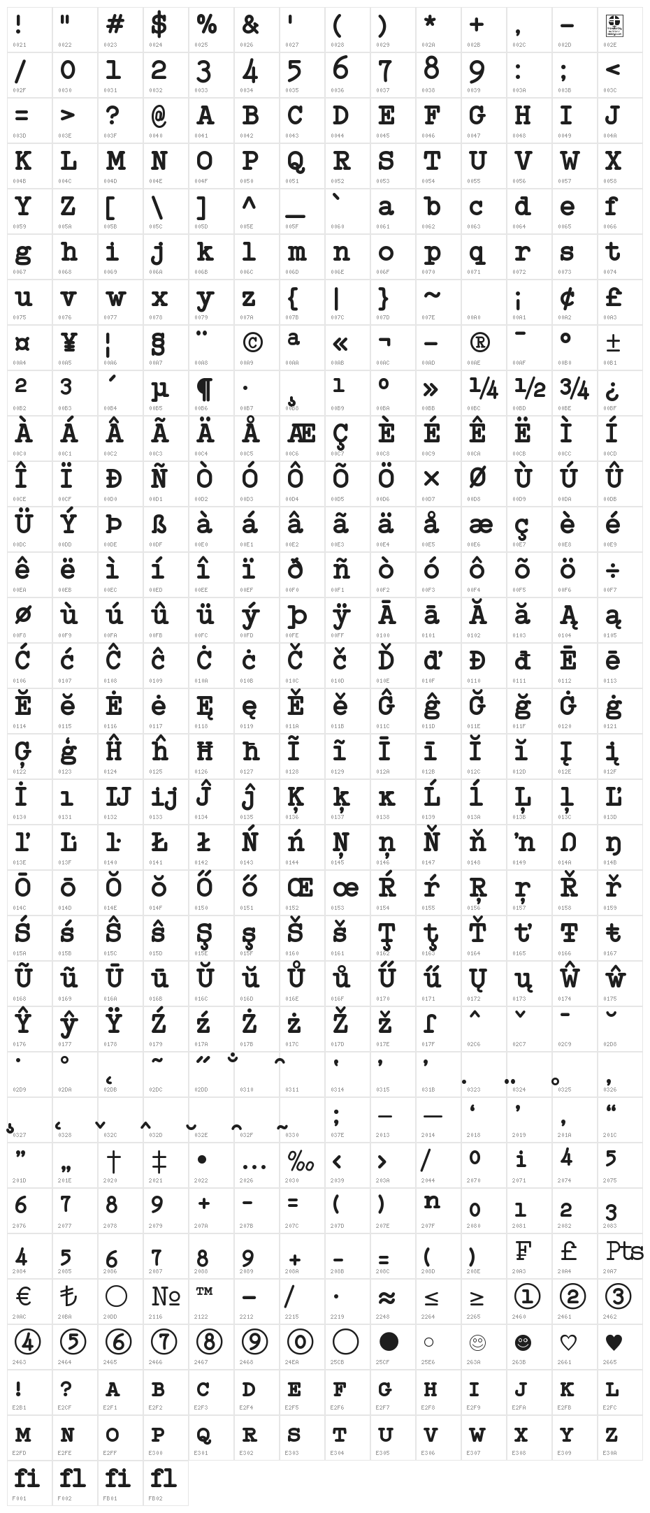 Typo Writer Demo Bold Character Map