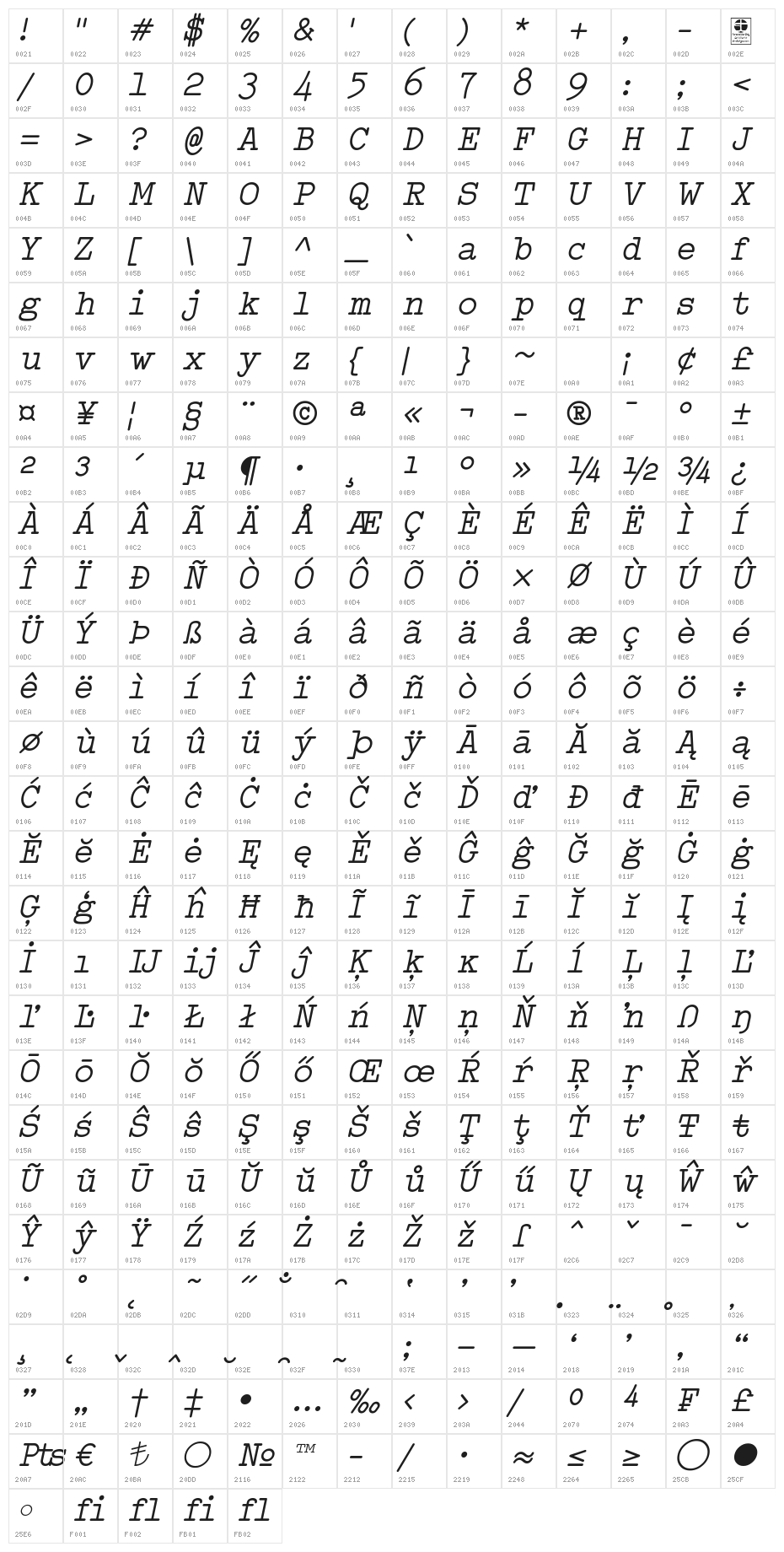 Typo Writer Demo Italic Character Map