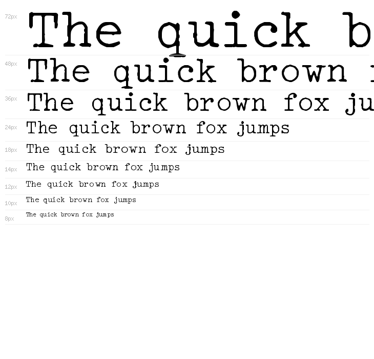 Typo Writer Distressed Demo Waterfall