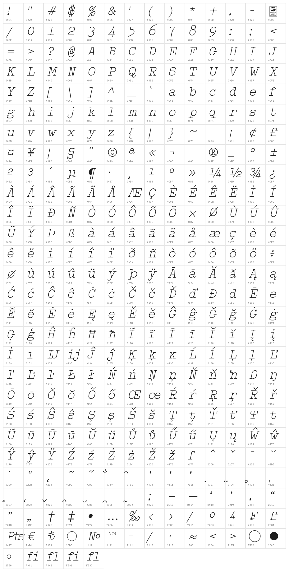 Typo Writer Light Demo Italic Character Map
