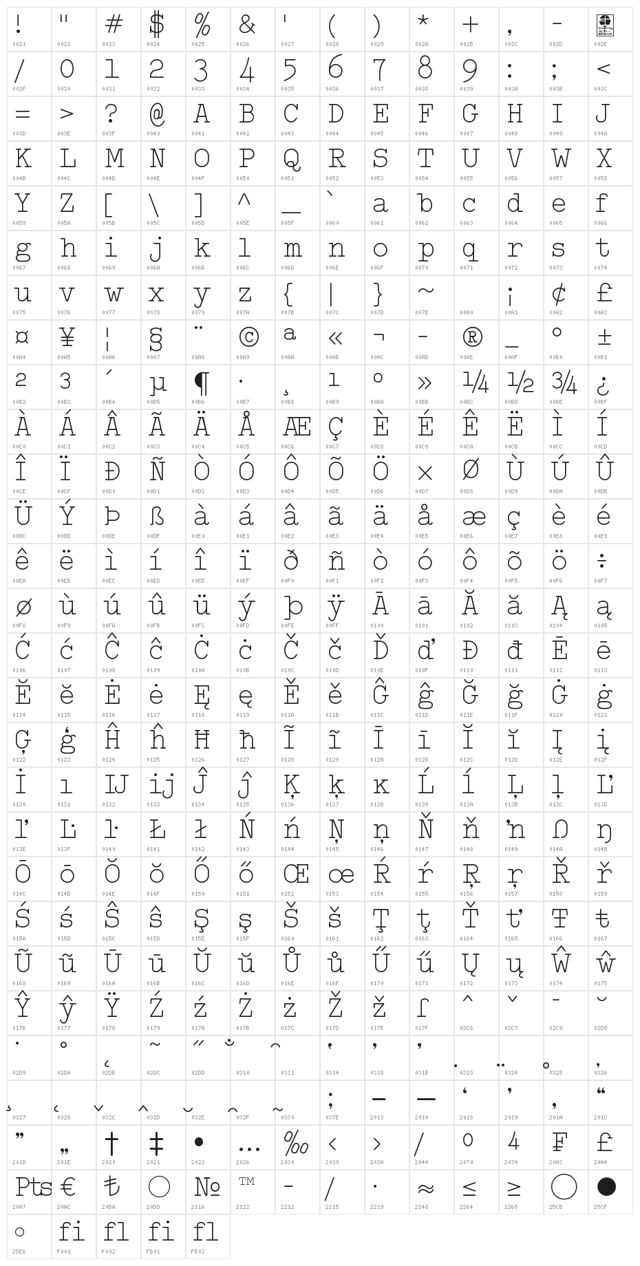 Typo Writer Light Demo Character Map