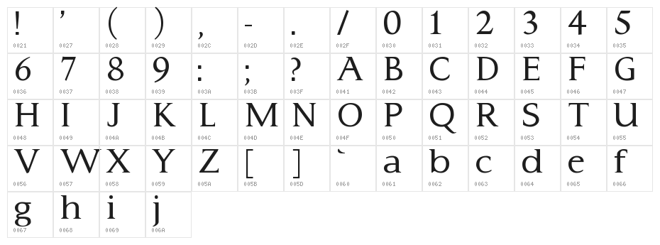 Typo3-Medium Character Map