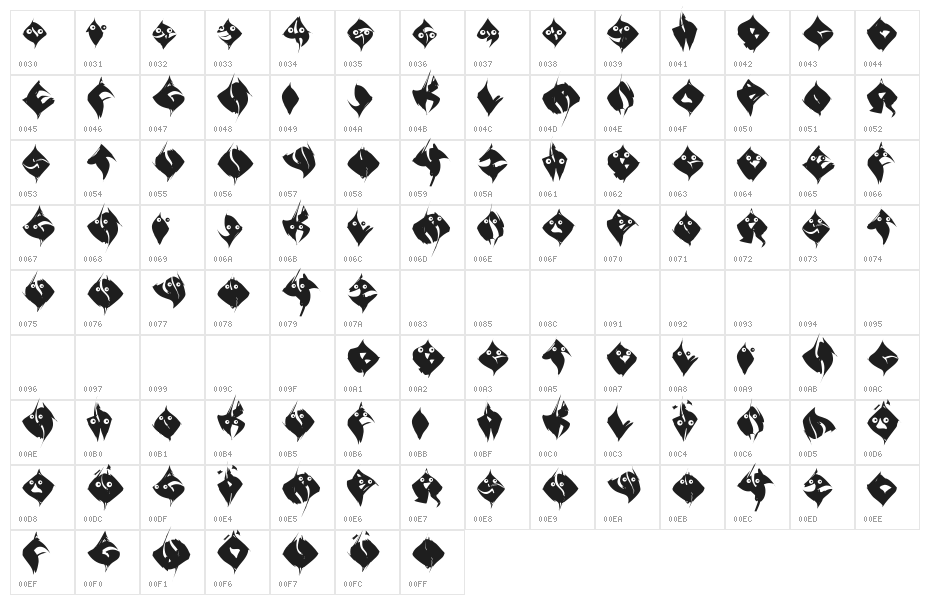 TypoAnarchycalEyes Character Map